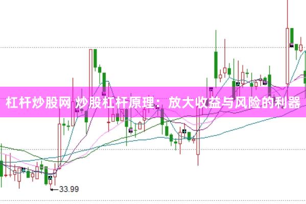 杠杆炒股网 炒股杠杆原理：放大收益与风险的利器