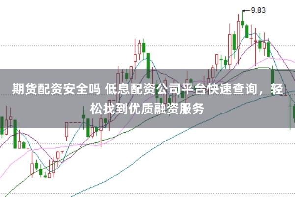 期货配资安全吗 低息配资公司平台快速查询，轻松找到优质融资服务