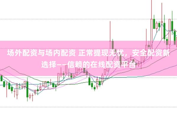 场外配资与场内配资 正常提现无忧，安全配资新选择——信赖的在线配资平台
