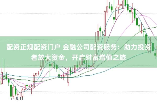 配资正规配资门户 金融公司配资服务：助力投资者放大资金，开启财富增值之旅