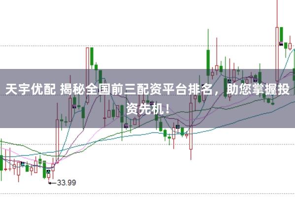 天宇优配 揭秘全国前三配资平台排名，助您掌握投资先机！