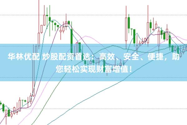 华林优配 炒股配资首选：高效、安全、便捷，助您轻松实现财富增值！