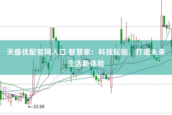 天盛优配官网入口 智慧家：科技赋能，打造未来生活新体验