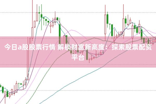 今日a股股票行情 解锁财富新高度：探索股票配资平台
