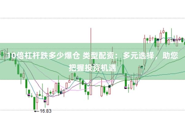 10倍杠杆跌多少爆仓 类型配资：多元选择，助您把握投资机遇