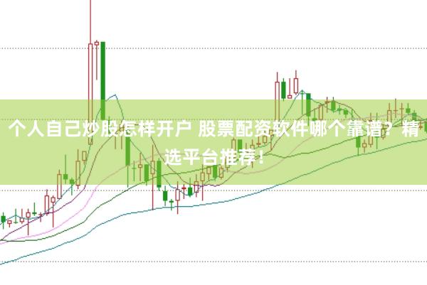 个人自己炒股怎样开户 股票配资软件哪个靠谱？精选平台推荐！