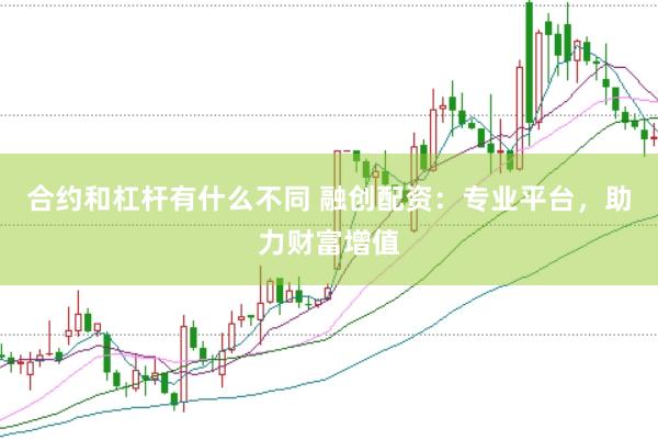 合约和杠杆有什么不同 融创配资：专业平台，助力财富增值