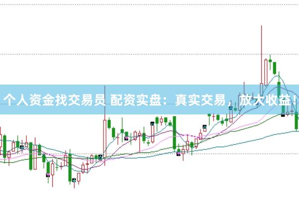 个人资金找交易员 配资实盘：真实交易，放大收益！