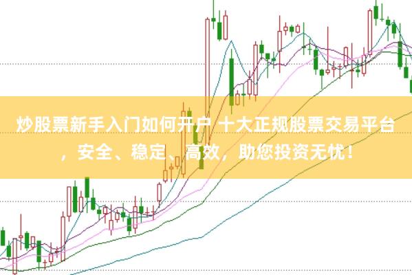 炒股票新手入门如何开户 十大正规股票交易平台，安全、稳定、高效，助您投资无忧！
