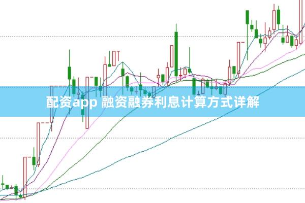 配资app 融资融券利息计算方式详解