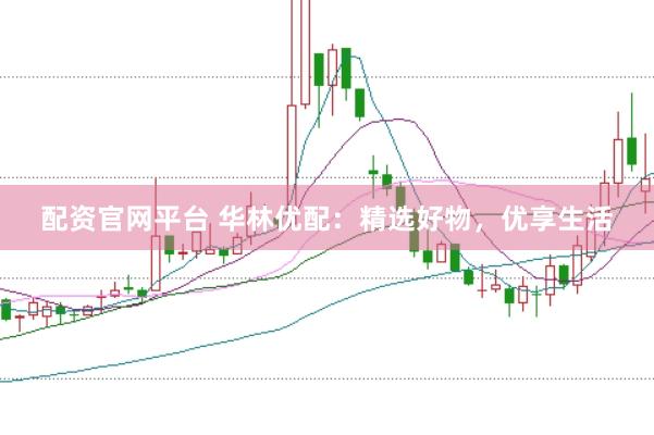 配资官网平台 华林优配：精选好物，优享生活