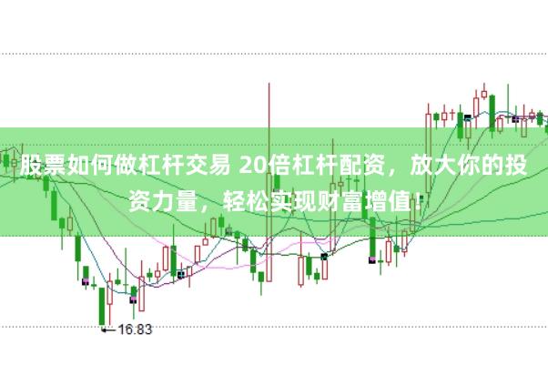 股票如何做杠杆交易 20倍杠杆配资，放大你的投资力量，轻松实现财富增值！