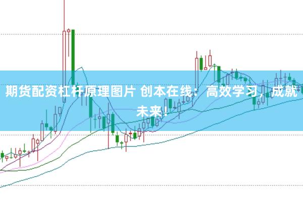 期货配资杠杆原理图片 创本在线：高效学习，成就未来！