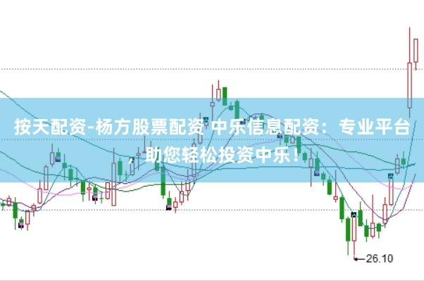 按天配资-杨方股票配资 中乐信息配资：专业平台，助您轻松投资中乐！