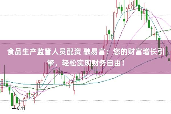 食品生产监管人员配资 融易富：您的财富增长引擎，轻松实现财务自由！