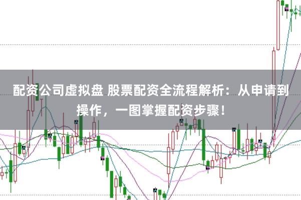 配资公司虚拟盘 股票配资全流程解析：从申请到操作，一图掌握配资步骤！