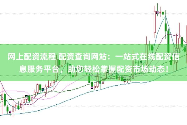 网上配资流程 配资查询网站：一站式在线配资信息服务平台，助您轻松掌握配资市场动态！