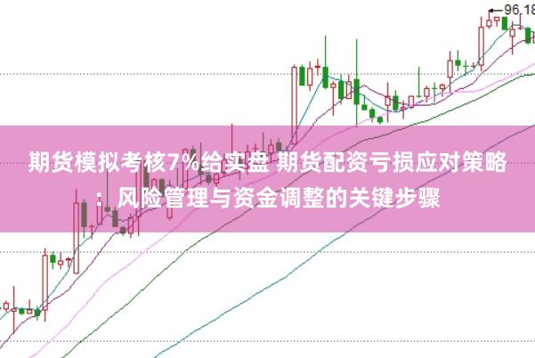 期货模拟考核7%给实盘 期货配资亏损应对策略：风险管理与资金调整的关键步骤