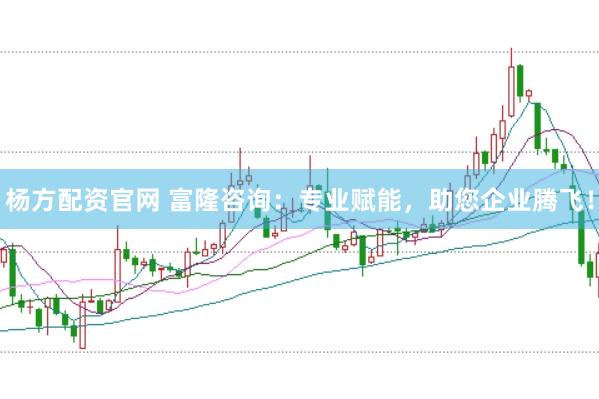 杨方配资官网 富隆咨询：专业赋能，助您企业腾飞！