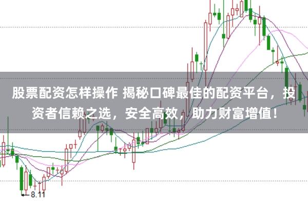 股票配资怎样操作 揭秘口碑最佳的配资平台,投资者信赖之选,安全高效,助力财富增值!